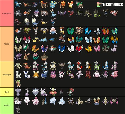 gen 6 megas